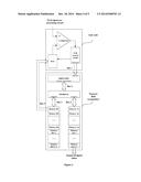 DIGITAL DOMAIN ACCUMULATIVE CMOS-TDI IMAGE SENSOR WITH LOW POWER     CONSUMPTION diagram and image