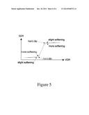 Backwards-Compatible Delivery of Digital Cinema Content with Extended     Dynamic Range diagram and image