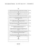 SYSTEM AND METHOD FOR SELECTING MEDIA TO BE PRELOADED FOR ADJACENT     CHANNELS diagram and image