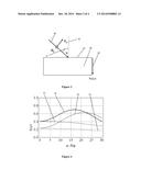 RADIATION SOURCE diagram and image