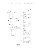 LIDAR-BASED CLASSIFICATION OF OBJECT MOVEMENT diagram and image