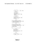 MEDIA ABSORBENCY DETERMINATION diagram and image