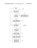 System and Method for Determining Fluid Parameters diagram and image