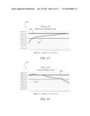 System and Method for Determining Fluid Parameters diagram and image