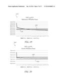 System and Method for Determining Fluid Parameters diagram and image