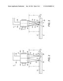Optical Measurement Device for Detecting Distance Differences and Optical     Measurement Method diagram and image