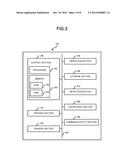 IMAGE READING APPARATUS, ERASING APPARATUS AND IMAGE READING METHOD diagram and image