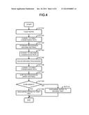 IMAGE READING APPARATUS, ERASING APPARATUS AND IMAGE READING METHOD diagram and image