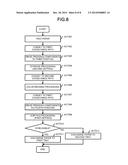 IMAGE READING APPARATUS, ERASING APPARATUS AND IMAGE READING METHOD diagram and image