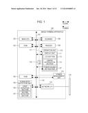 IMAGE FORMING APPARATUS, METHOD FOR CONTROLLING THE SAME, AND PROGRAM diagram and image