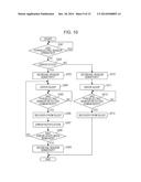 IMAGE FORMING APPARATUS, METHOD FOR CONTROLLING THE SAME, AND PROGRAM diagram and image