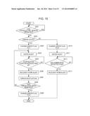 IMAGE FORMING APPARATUS, METHOD FOR CONTROLLING THE SAME, AND PROGRAM diagram and image