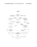 IMAGE FORMING APPARATUS AND METHOD OF CONTROLLING POWER-SAVING MODE OF     IMAGE FORMING APPARATUS diagram and image