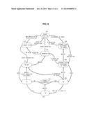 IMAGE FORMING APPARATUS AND METHOD OF CONTROLLING POWER-SAVING MODE OF     IMAGE FORMING APPARATUS diagram and image