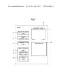 INFORMATION PROCESSING APPARATUS AND RECORDING MEDIUM diagram and image