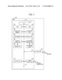 COMMUNICATION APPARATUS, COMMUNICATION METHOD, AND STORAGE MEDIUM diagram and image