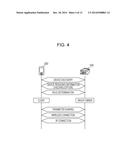 COMMUNICATION APPARATUS, COMMUNICATION METHOD, AND STORAGE MEDIUM diagram and image