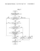 COMMUNICATION APPARATUS, COMMUNICATION METHOD, AND STORAGE MEDIUM diagram and image