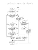 COMMUNICATION APPARATUS, COMMUNICATION METHOD, AND STORAGE MEDIUM diagram and image