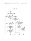 COMMUNICATION APPARATUS, COMMUNICATION METHOD, AND STORAGE MEDIUM diagram and image