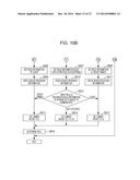 COMMUNICATION APPARATUS, COMMUNICATION METHOD, AND STORAGE MEDIUM diagram and image