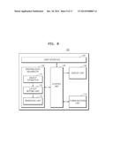 METHOD OF PRINTING WEB PAGE BY USING MOBILE TERMINAL AND MOBILE TERMINAL     FOR PERFORMING THE METHOD diagram and image