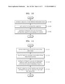 METHOD OF PRINTING WEB PAGE BY USING MOBILE TERMINAL AND MOBILE TERMINAL     FOR PERFORMING THE METHOD diagram and image