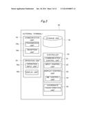 IMAGE FORMING SYSTEM, IMAGE FORMING APPARATUS, REMOTE CONTROL APPARATUS,     AND RECORDING MEDIUM diagram and image