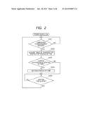 IMAGE PROCESSING APPARATUS, CONTROL METHOD OF IMAGE PROCESSING APPARATUS,     AND PROGRAM diagram and image