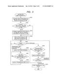 IMAGE PROCESSING APPARATUS, CONTROL METHOD OF IMAGE PROCESSING APPARATUS,     AND PROGRAM diagram and image