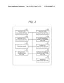 PRINTING APPARATUS, CONTROL METHOD OF PRINTING APPARATUS, AND STORAGE     MEDIUM diagram and image