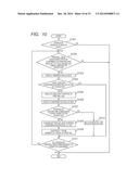 PRINTING APPARATUS, CONTROL METHOD OF PRINTING APPARATUS, AND STORAGE     MEDIUM diagram and image