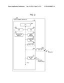 COMMUNICATION APPARATUS, COMMUNICATION METHOD AND STORAGE MEDIUM diagram and image