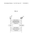 COMMUNICATION APPARATUS, COMMUNICATION METHOD AND STORAGE MEDIUM diagram and image