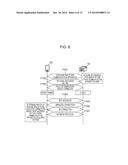 COMMUNICATION APPARATUS, COMMUNICATION METHOD AND STORAGE MEDIUM diagram and image