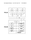 INFORMATION PROCESSING APPARATUS, INFORMATION PROCESSING METHOD, AND     PROGRAM diagram and image