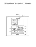 INFORMATION PROCESSING APPARATUS, INFORMATION PROCESSING METHOD, AND     PROGRAM diagram and image