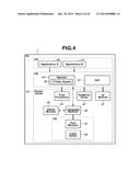 INFORMATION PROCESSING APPARATUS, INFORMATION PROCESSING METHOD, AND     PROGRAM diagram and image