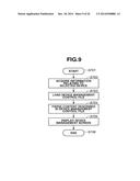 INFORMATION PROCESSING APPARATUS, INFORMATION PROCESSING METHOD, AND     PROGRAM diagram and image