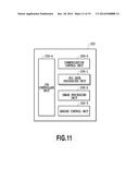 IMAGE FORMING APPARATUS, IMAGE PROCESSING METHOD, AND MEDIUM diagram and image