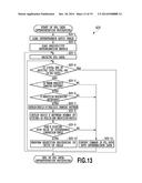 IMAGE FORMING APPARATUS, IMAGE PROCESSING METHOD, AND MEDIUM diagram and image