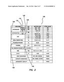 CURVED LENSES CONFIGURED TO DECODE THREE-DIMENSIONAL CONTENT ON TELEVISION     AND COMPUTER SCREENS diagram and image