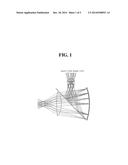 OPTICAL SYSTEM FOR HEAD-MOUNTED DISPLAY diagram and image