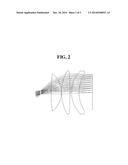 OPTICAL SYSTEM FOR HEAD-MOUNTED DISPLAY diagram and image