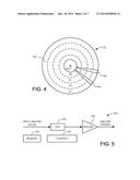 IN SITU SENSOR BASED CONTACT DETECTION diagram and image