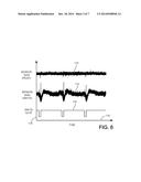 IN SITU SENSOR BASED CONTACT DETECTION diagram and image