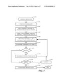 IN SITU SENSOR BASED CONTACT DETECTION diagram and image