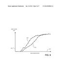 IN SITU SENSOR BASED CONTACT DETECTION diagram and image