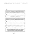 OVER-VOLTAGE TOLERANT CIRCUIT AND METHOD diagram and image