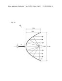 ILLUMINATION DEVICE AND VEHICLE HEADLIGHT diagram and image